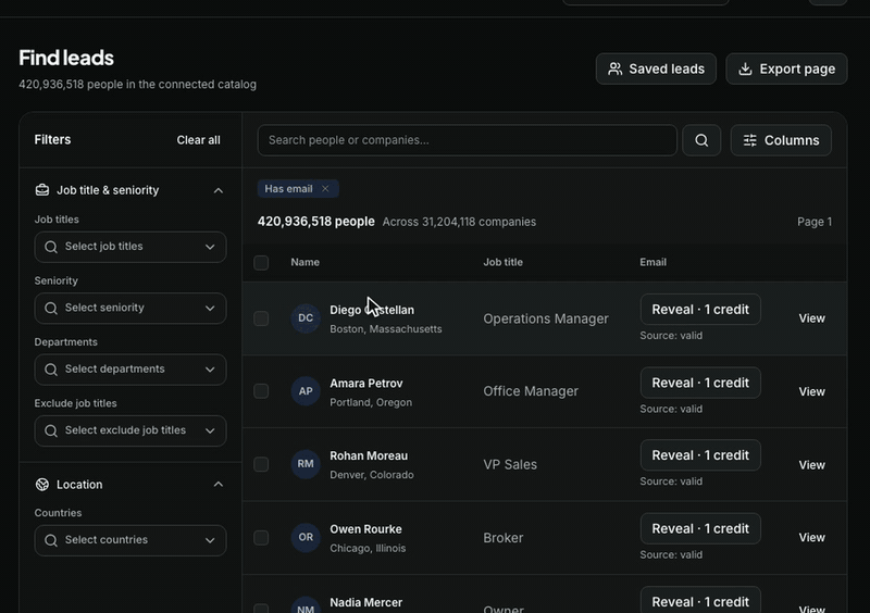 Sendsets works out who buys what you sell.